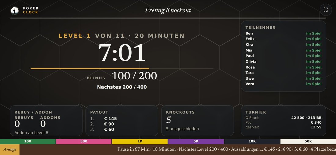 Die Poker Clock am Handy im Querformat, Design 2 mit Waben-Hintergrund